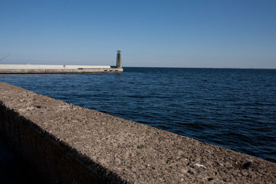 Scenic view of sea against clear sky