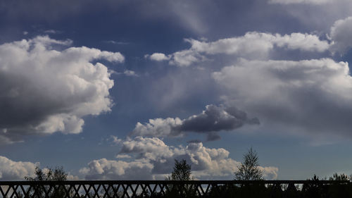 Scenic view of cloudy sky