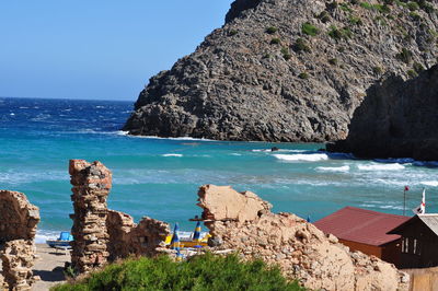 Scenic view of sea against clear sky