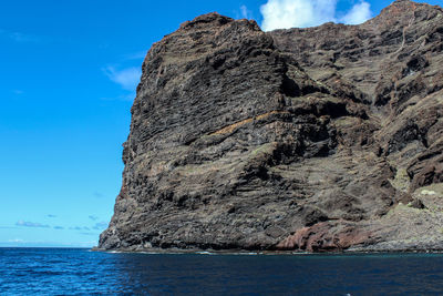 Rock formations by sea against blue sky