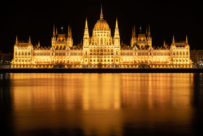 Reflection of illuminated hungarian parliament building in river at night