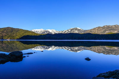 Scenic view of lake against clear blue sky