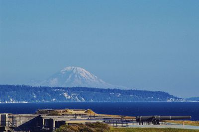 Scenic view of sea and mountains against clear blue sky