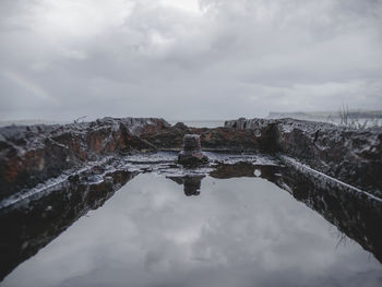 Reflection of clouds in water