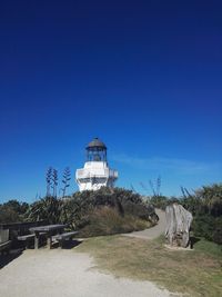 Lighthouse by building against clear blue sky