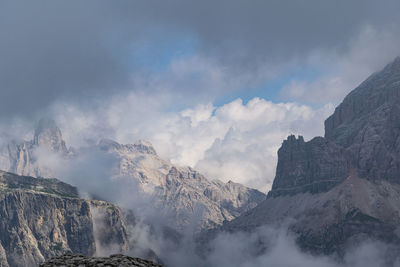 Panoramic view of snowcapped mountains against sky