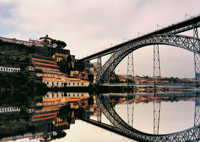 Bridge over river aga