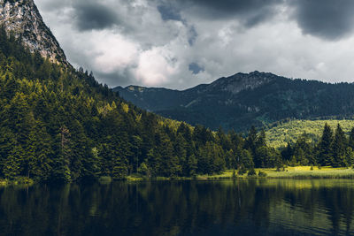 Scenic view of lake and mountains against sky