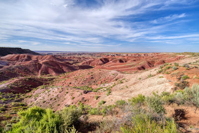 Scenic view of desert against sky