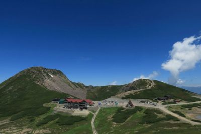 Scenic view of mountains against blue sky