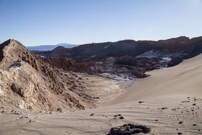 Scenic view of desert against clear sky