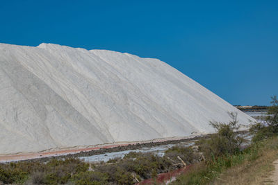 Low angle view of mountain against clear blue sky