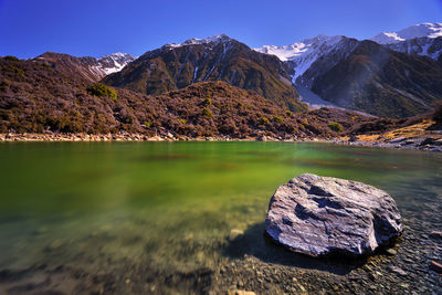 Scenic view of lake and mountains against sky