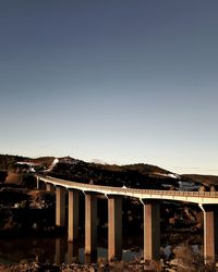 Bridge against clear sky