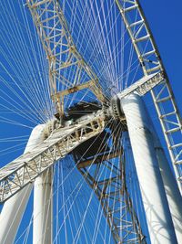 Dubai eye construction 