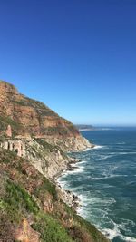 View of calm blue sea against clear sky