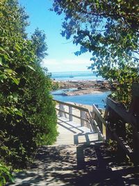 Footpath by sea against sky