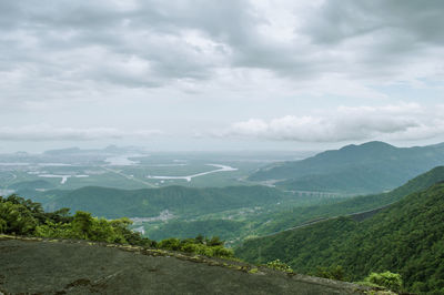 Scenic view of landscape against sky