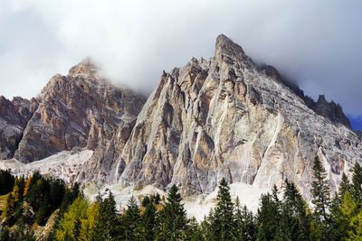 Panoramic view of rocky mountains against sky