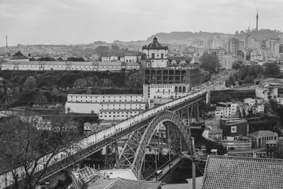 High angle view of buildings in city