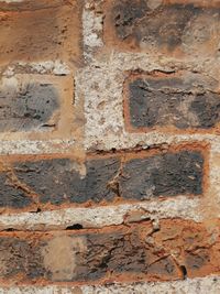 Full frame shot of weathered wall