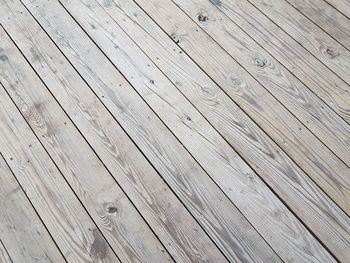 Full frame shot of wooden floor