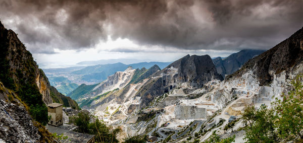 Panoramic view of mountains against cloudy sky