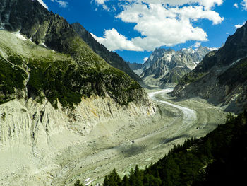 Panoramic view of mountains against sky