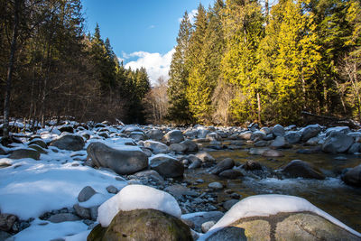 Stream flowing through rocks against sky during winter