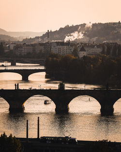 Bridge over river in city