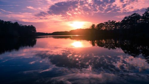 Scenic view of lake against sky during sunset