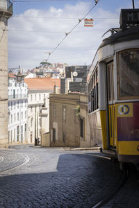 Buildings in city