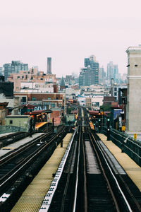 High angle view of railroad tracks in city against clear sky