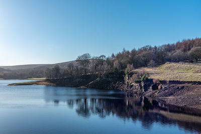 Scenic view of lake against clear blue sky