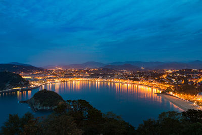 Scenic view of river by mountains against sky at dusk