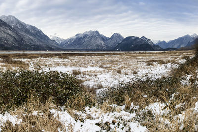 Scenic view of snowcapped mountains against sky