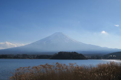 Mount fuji