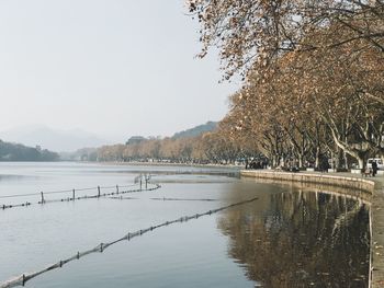 Scenic view of lake against clear sky during winter