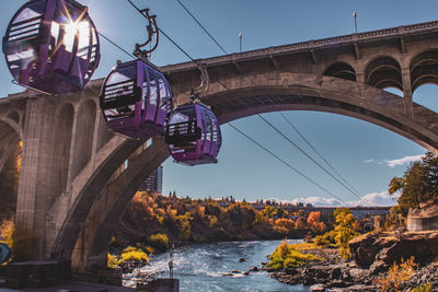 Low angle view of bridge over river