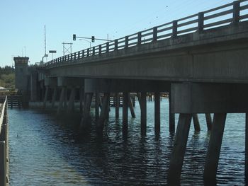 Silhouette bridge over river against clear sky