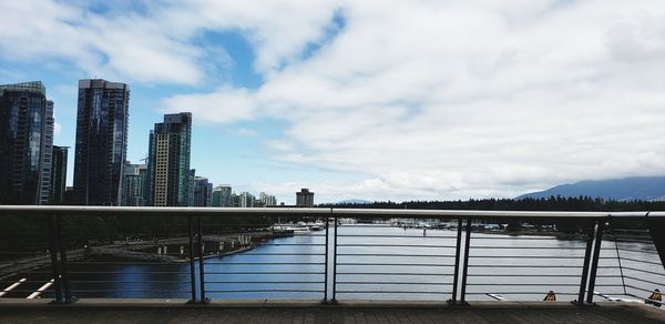 River by buildings against sky in city