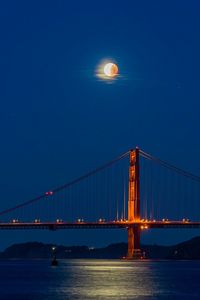 Eclipse over the golden gate bridge