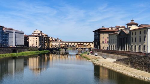 Bridge over river against buildings in city