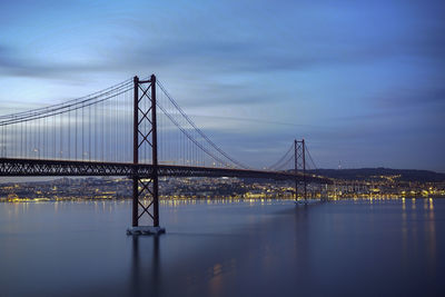 Golden gate bridge over river against sky