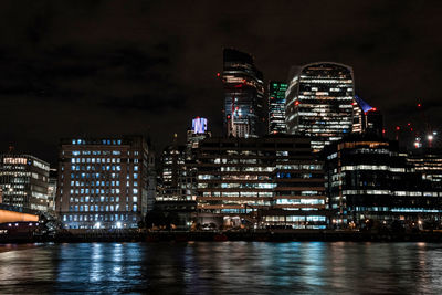 Panoramic view of the london financial district with many skyscrapers