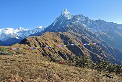 Scenic view of snowcapped mountains against sky