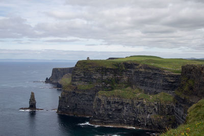 Scenic view of sea against cloudy sky