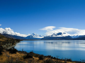 Scenic view of lake and snowcapped mountains against sky