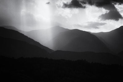 Scenic view of silhouette mountain against sky