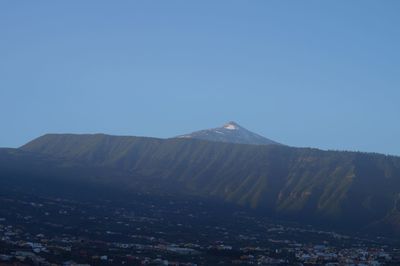 View of volcanic landscape against clear sky